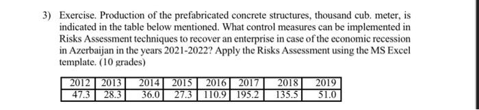 3) Exercise. Production of the prefabricated