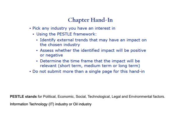 Chapter Hand-In Pick any industry you have an