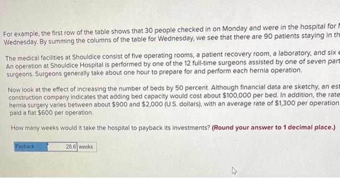 Shouldice Hospital in Canada is widely known for