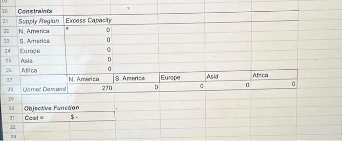 . . H Fixed Fixed Cost (5) Low Capacity High