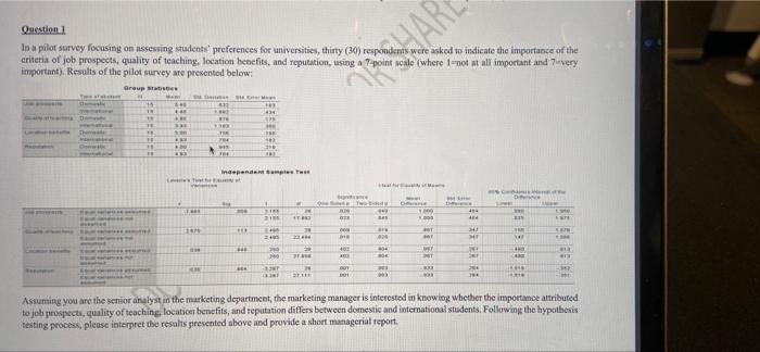what does it mean provide a ahort managerial