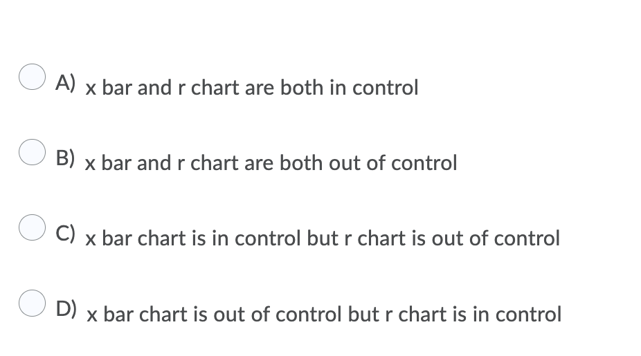 Factors for Calculating Three-Sigma Limits for