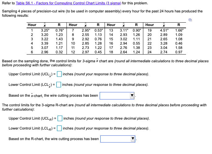 Refer to Table S6.1 - Factors for Computing