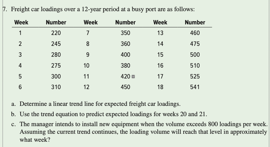 Problem #7: Complete in Excel as much as possible