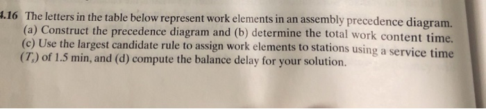 just need an answer to question 18!! Work element
