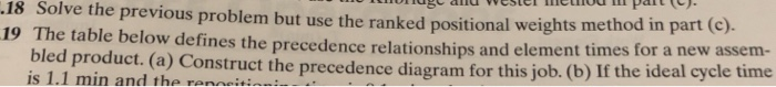 just need an answer to question 18!! Work element