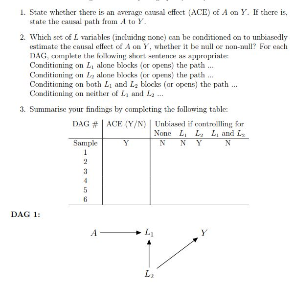 1. State whether there is an average causal