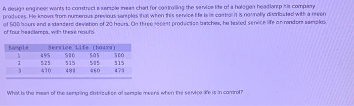 A design engineer wants to construct a sample