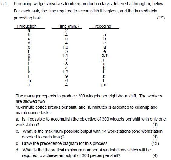 5.1. Producing widgets involves fourteen