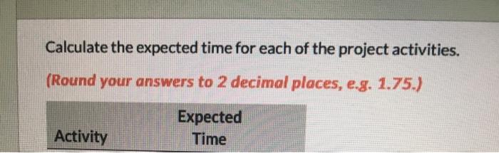 Use the following project information. Optimistic