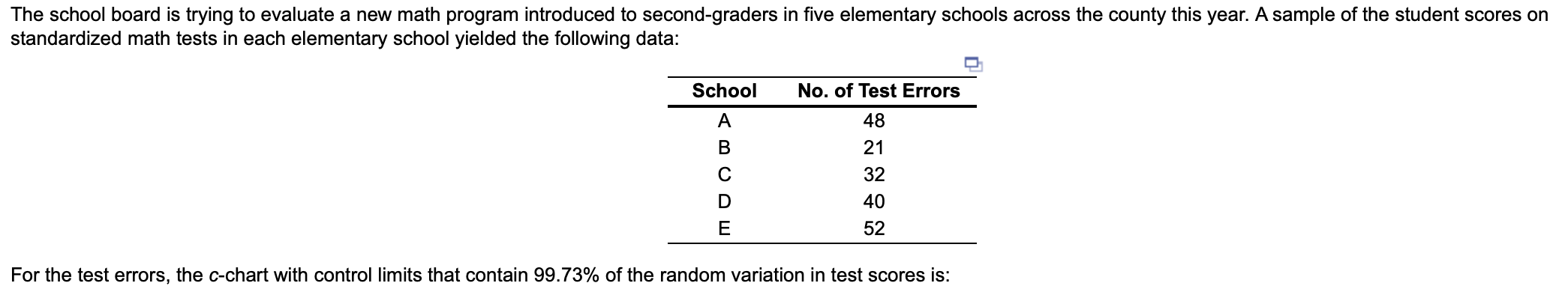 and why? The school board is trying to evaluate a