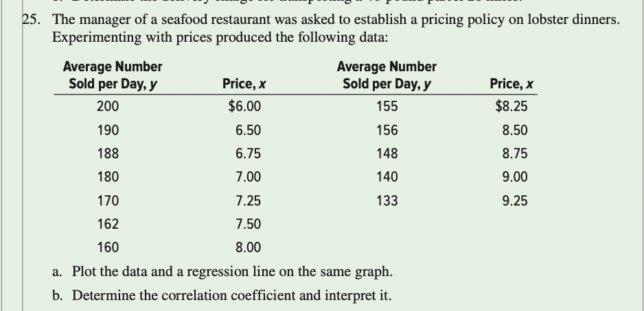 Problem #25: Complete in Excel as much as