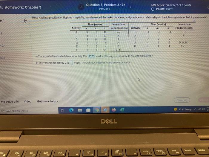 a) Tho expected (estimated) time for activity C