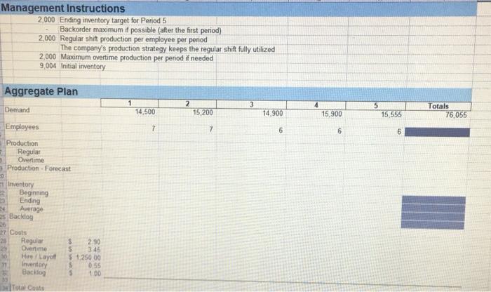 Management Instructions 2,000 Ending inventory