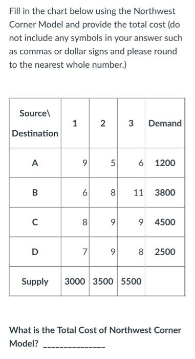 Fill in the chart below using the Northwest