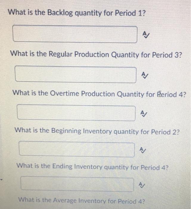 Management Instructions 2,000 Ending inventory