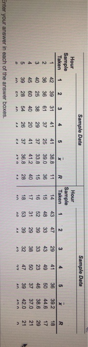 Refer to Table 56.1 - Factors for Computing