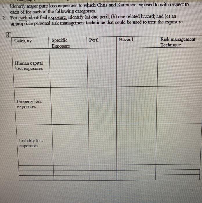 Please answer the question by filling in the
