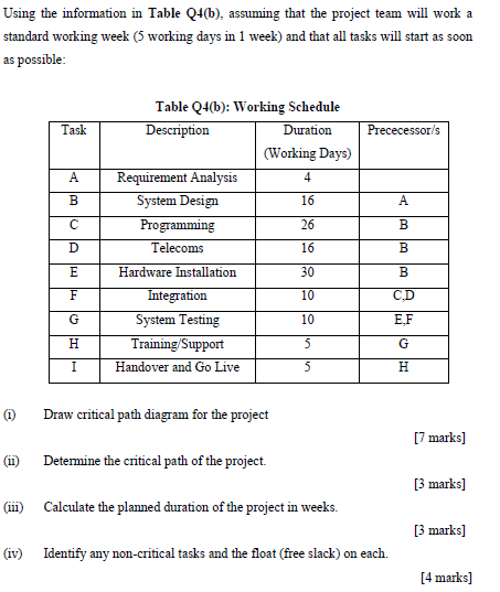 Using the information in Table Q4(b), assuming
