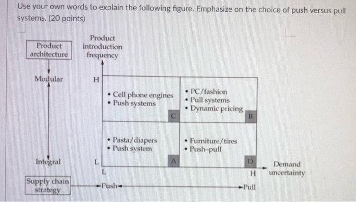 Please help me, do not need to be so detailed,