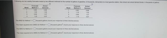 Following are two weekly forecasts made by two