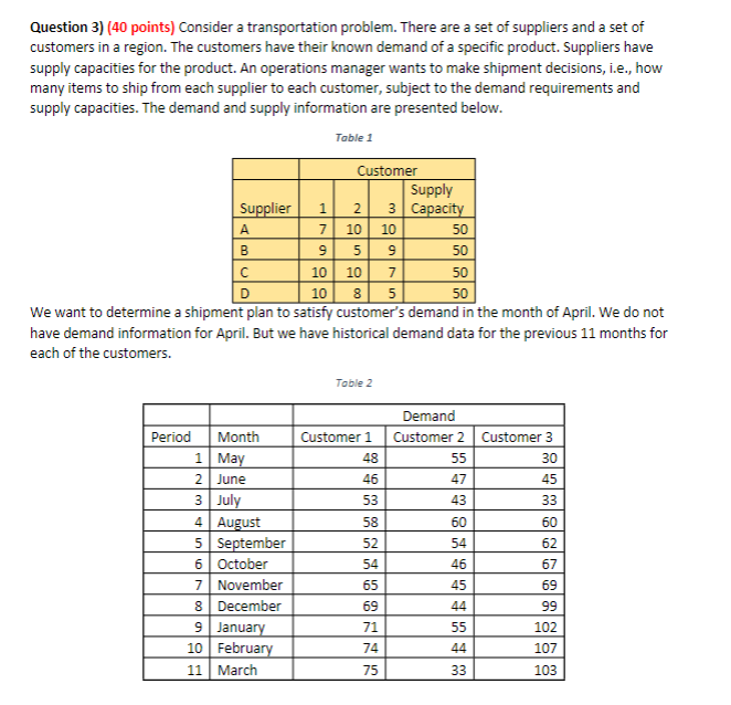 Question 3) (40 points) Consider a transportation