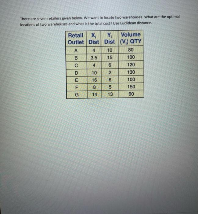 if you cannot solve it let another one solve it