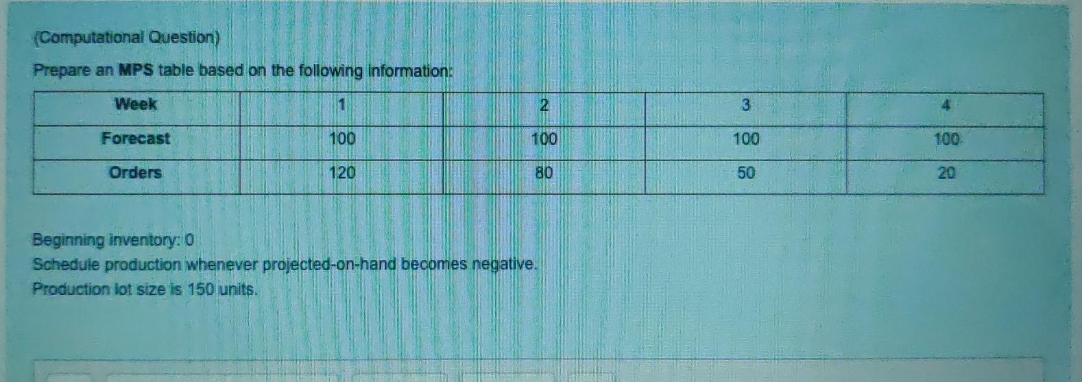 (Computational Question) Prepare an MPS table
