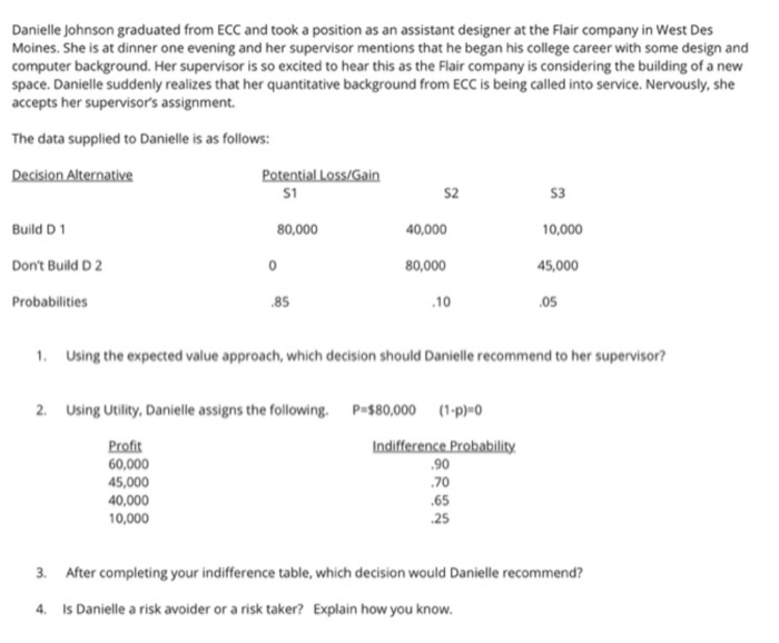 Danielle Johnson graduated from ECC and took a