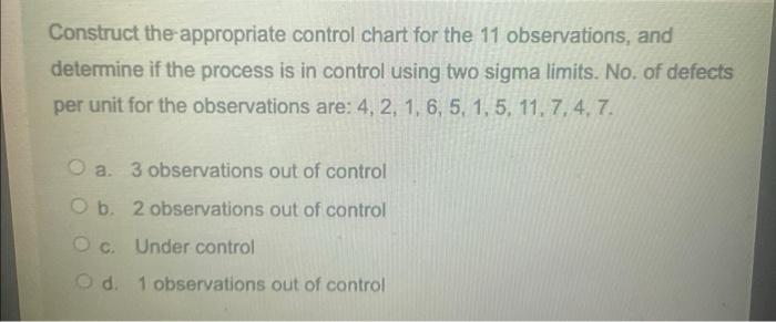 Construct the appropriate control chart for the
