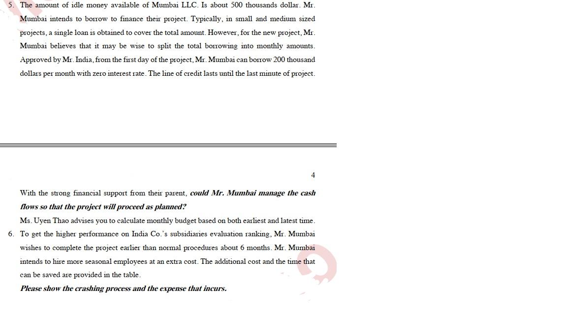 Type or paste question here Mumbai LLC., a new