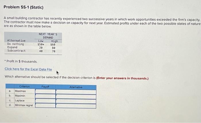 Problem 5S-1 (Static) A small building contractor