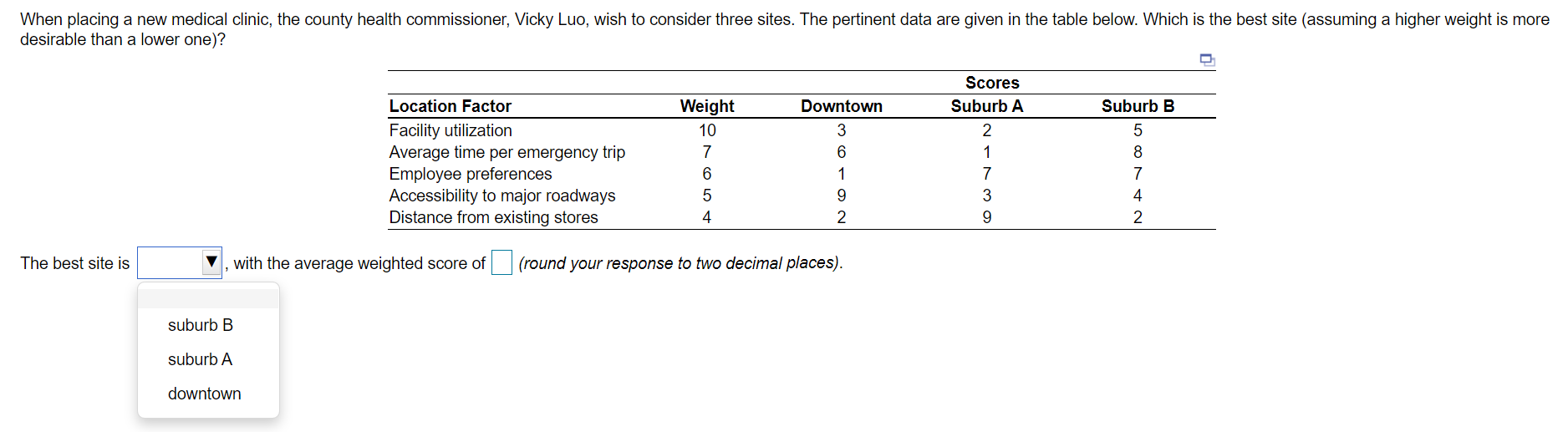 When placing a new medical clinic, the county