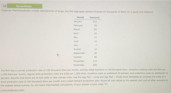 Spreadsheet Chapman Pharmaceuticals, a large