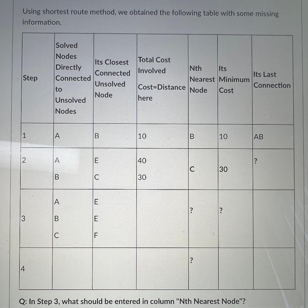 Q: In Step 3, what should be entered in column