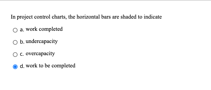What is the formula for the earliest finish time