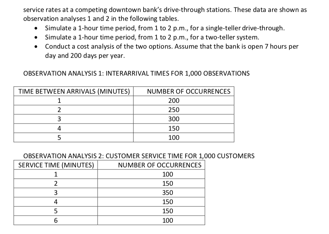 Problem-7: Management of the First Syracuse Bank