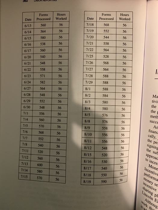 362 LABUH HEPORTING Hours Worked Date Hours