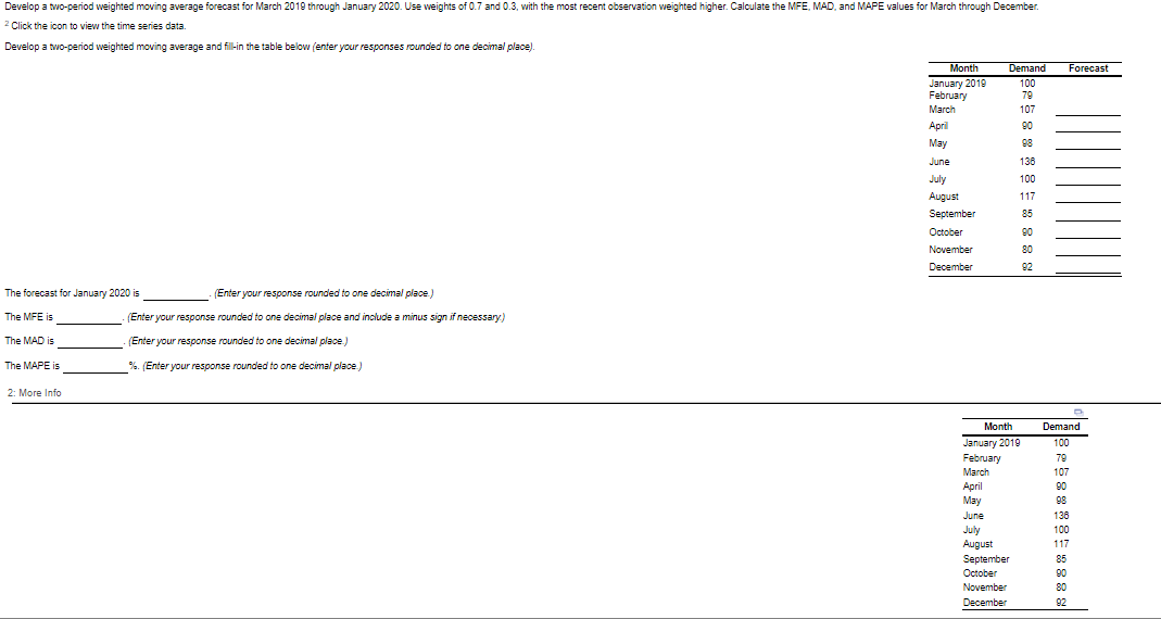 Develop a two-period weighted moving average