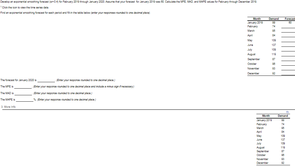 Develop a two-period weighted moving average