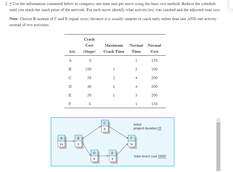 exercise 1. use the information contained below
