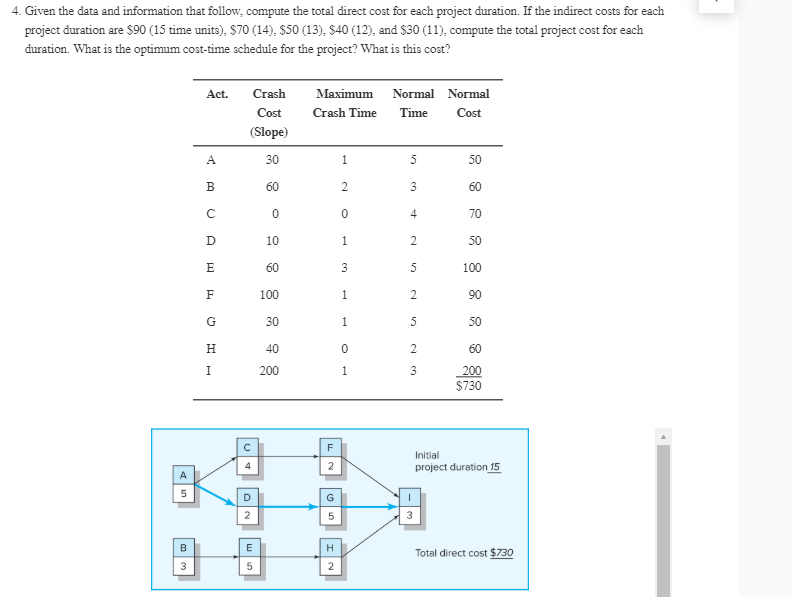 exercise 1. use the information contained below