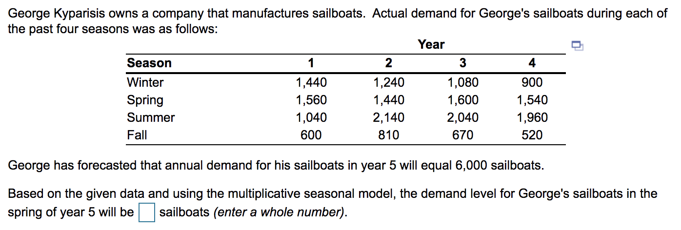 George Kyparisis owns a company that manufactures