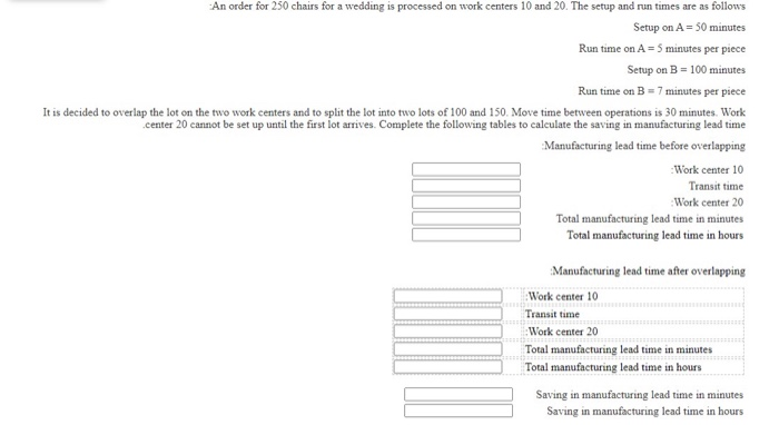 An order for 250 chairs for a wedding is