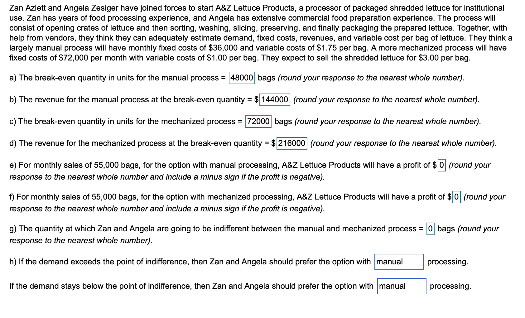 Zan Azlett and Angela Zesiger have joined forces