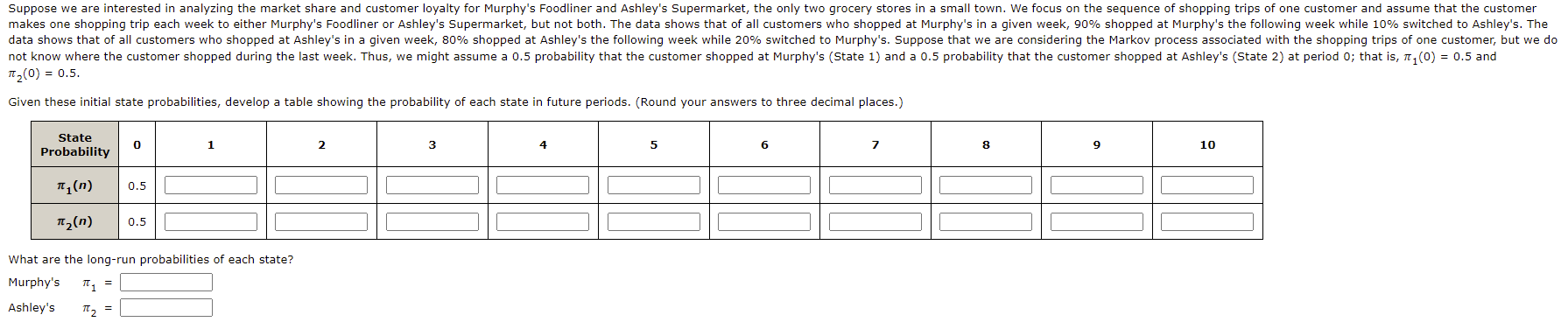 Suppose we are interested in analyzing the market