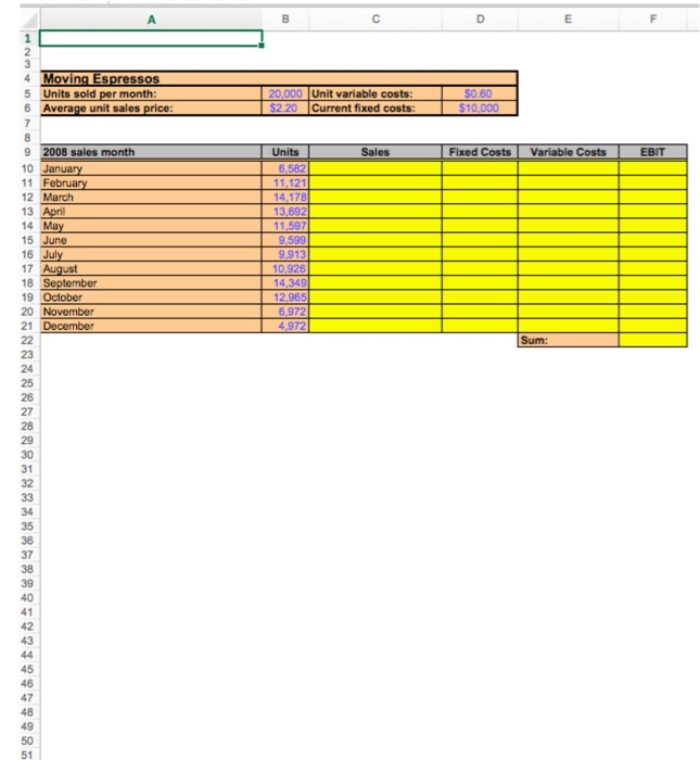What are the formulas and how do you plug them
