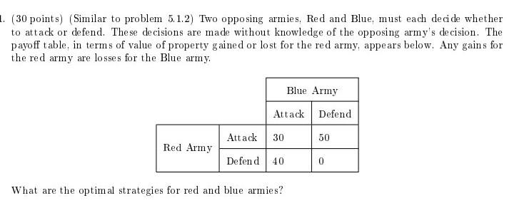 no images (30 points) (Similar to problem 5.1.2)