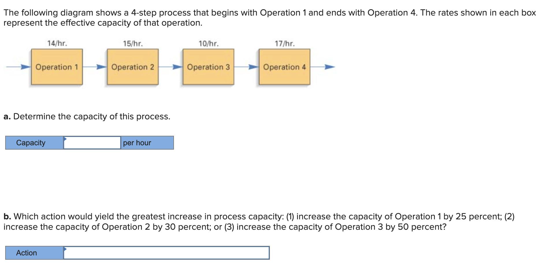 The following diagram shows a 4-step process that