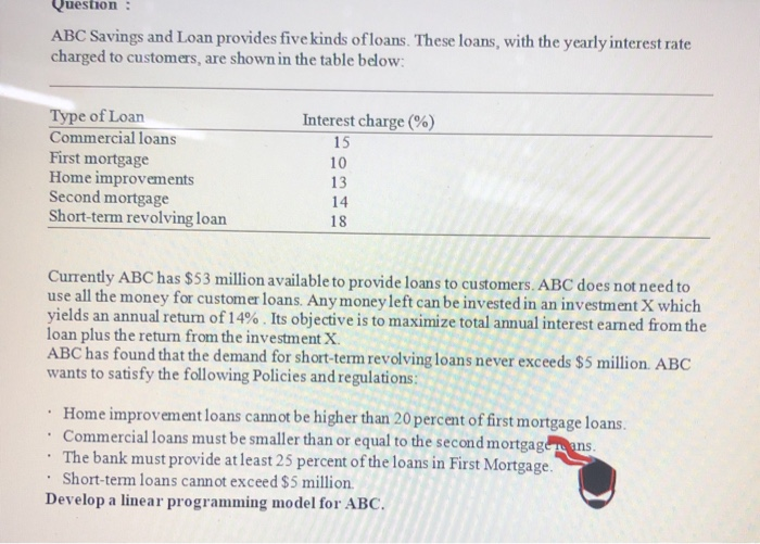Question: ABC Savings and Loan provides five